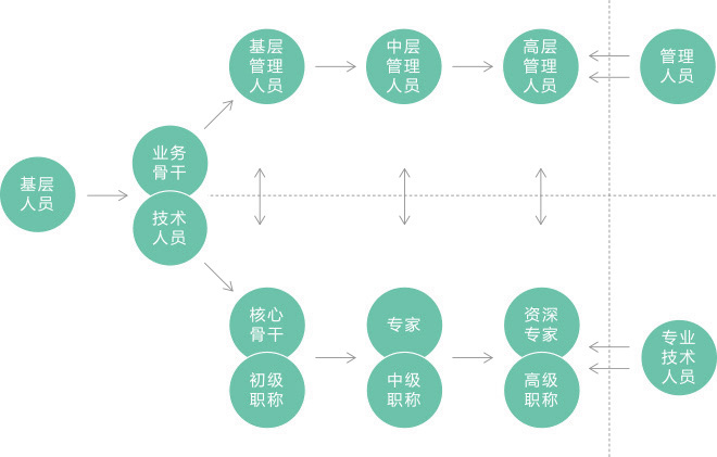 杏耀平台(中国)官方网站